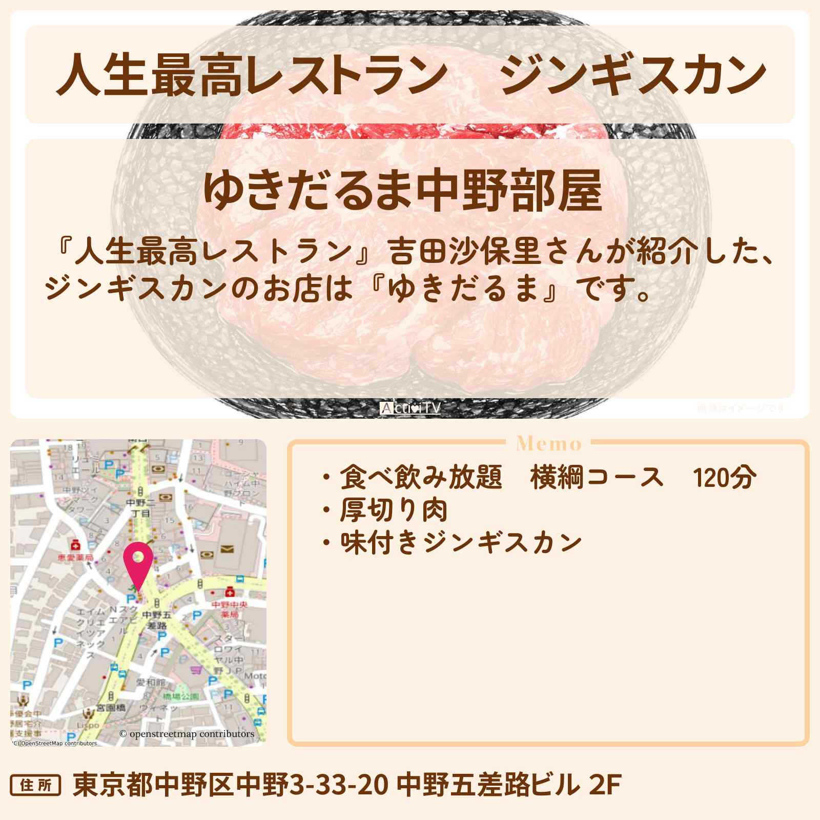 【人生最高レストラン】ジンギスカン 吉田沙保里『ゆきだるま』中野のお店の場所