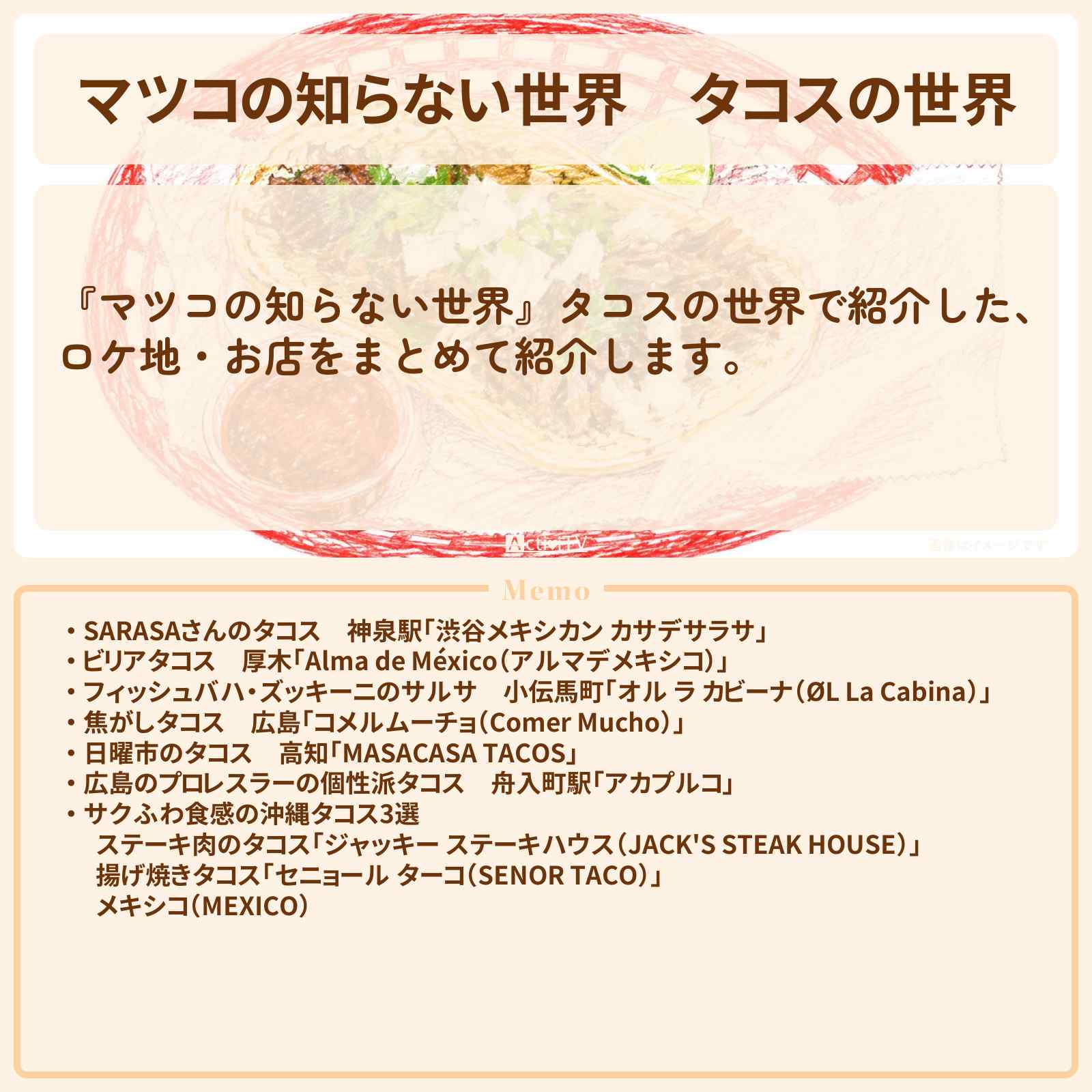 【マツコの知らない世界】『タコスの世界』のまとめ・お店情報