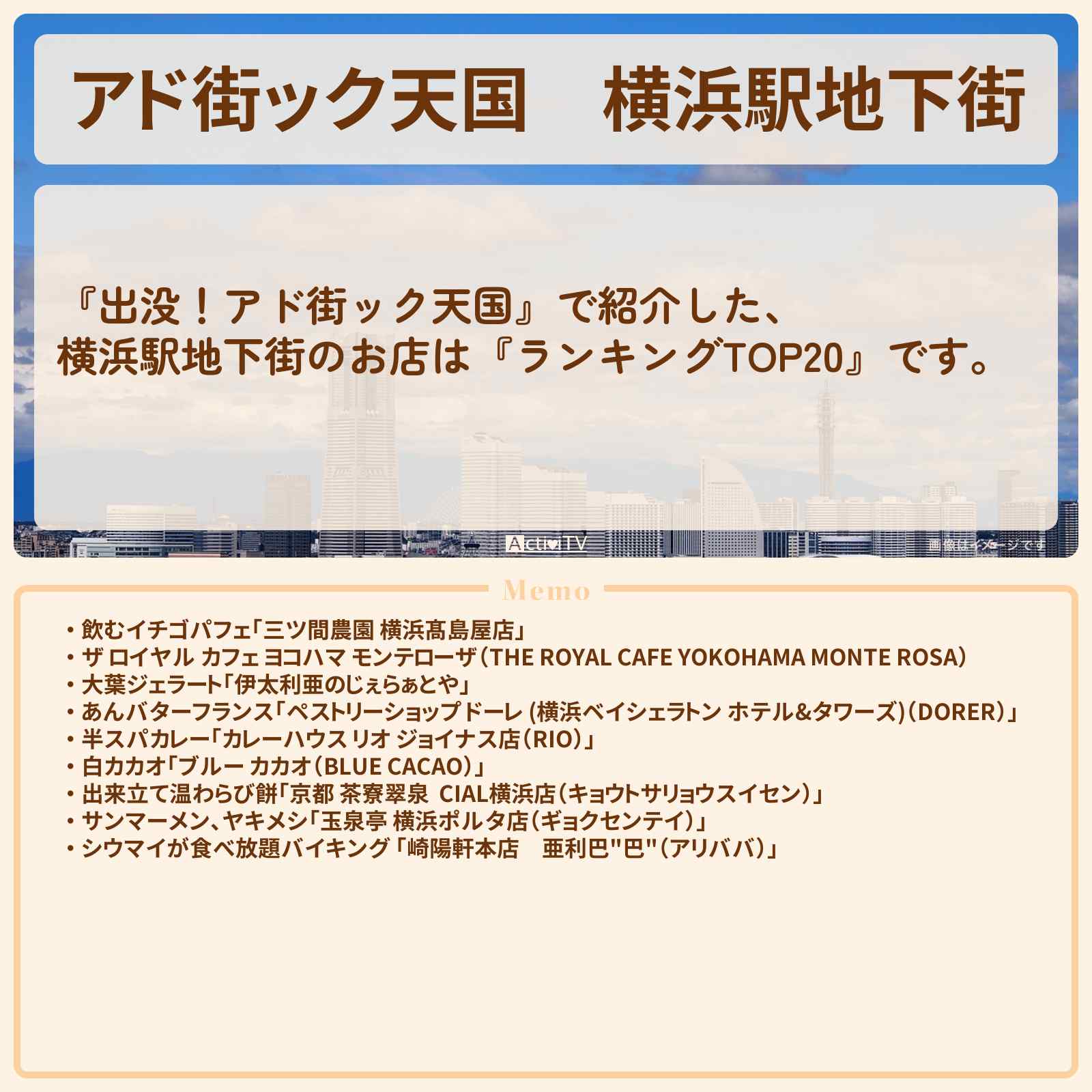 【アド街ック天国】横浜駅地下街『ランキングTOP20』で注目のお店まとめ