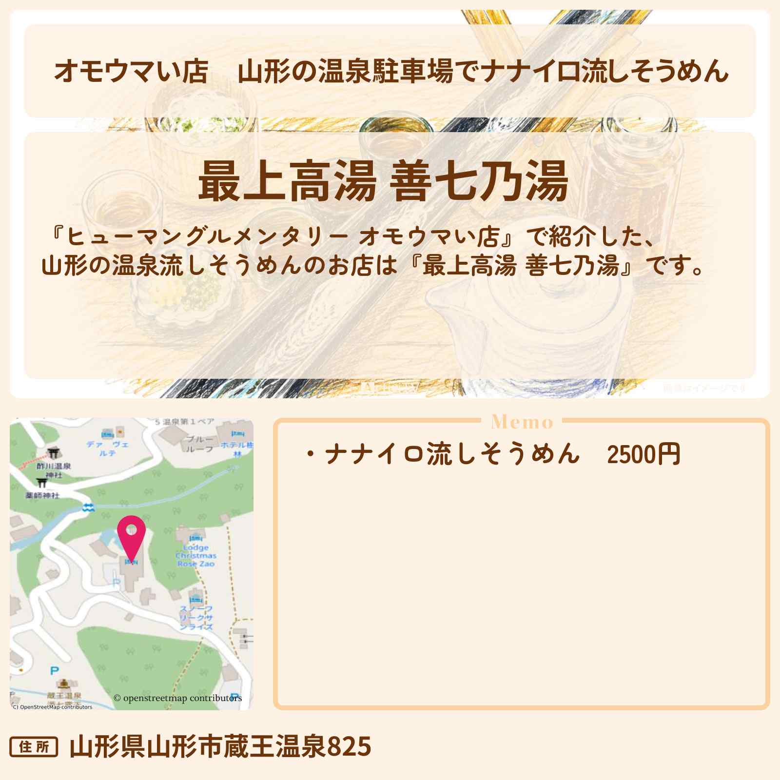 【オモウマい店】山形の温泉駐車場でナナイロ流しそうめん『最上高湯 善七乃湯』お店の場所