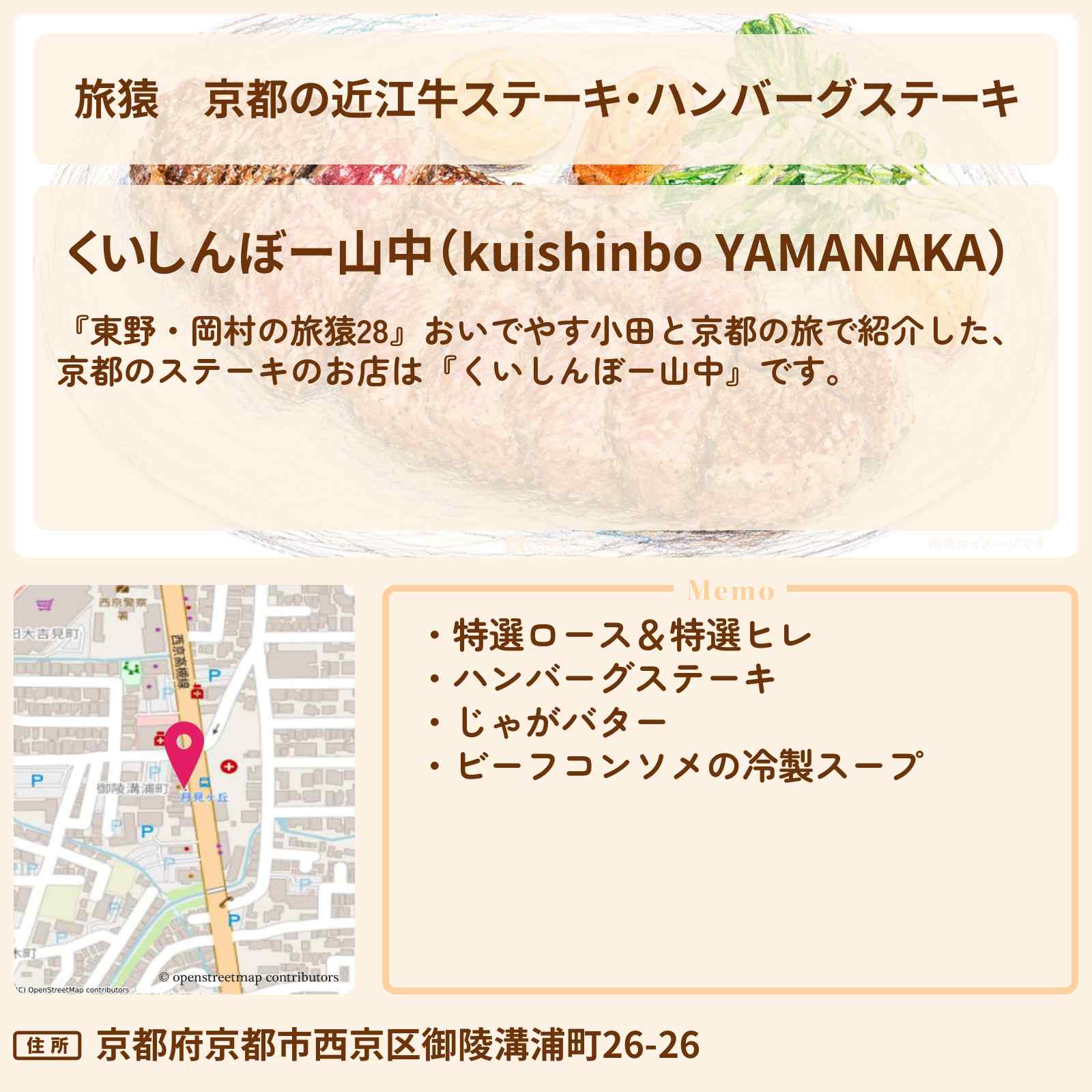 【旅猿】京都の近江牛ステーキ・ハンバーグステーキ『くいしんぼー山中』お店の場所〔おいでやす小田〕