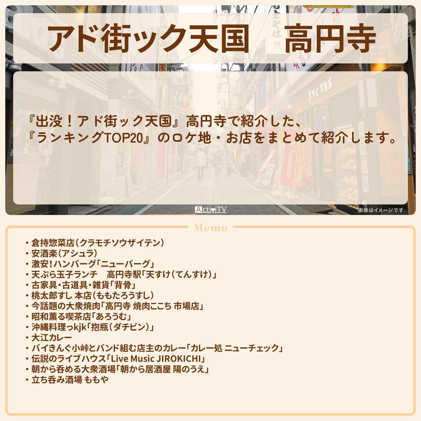 【アド街ック天国】高円寺『ランキングTOP20』で注目のお店まとめ