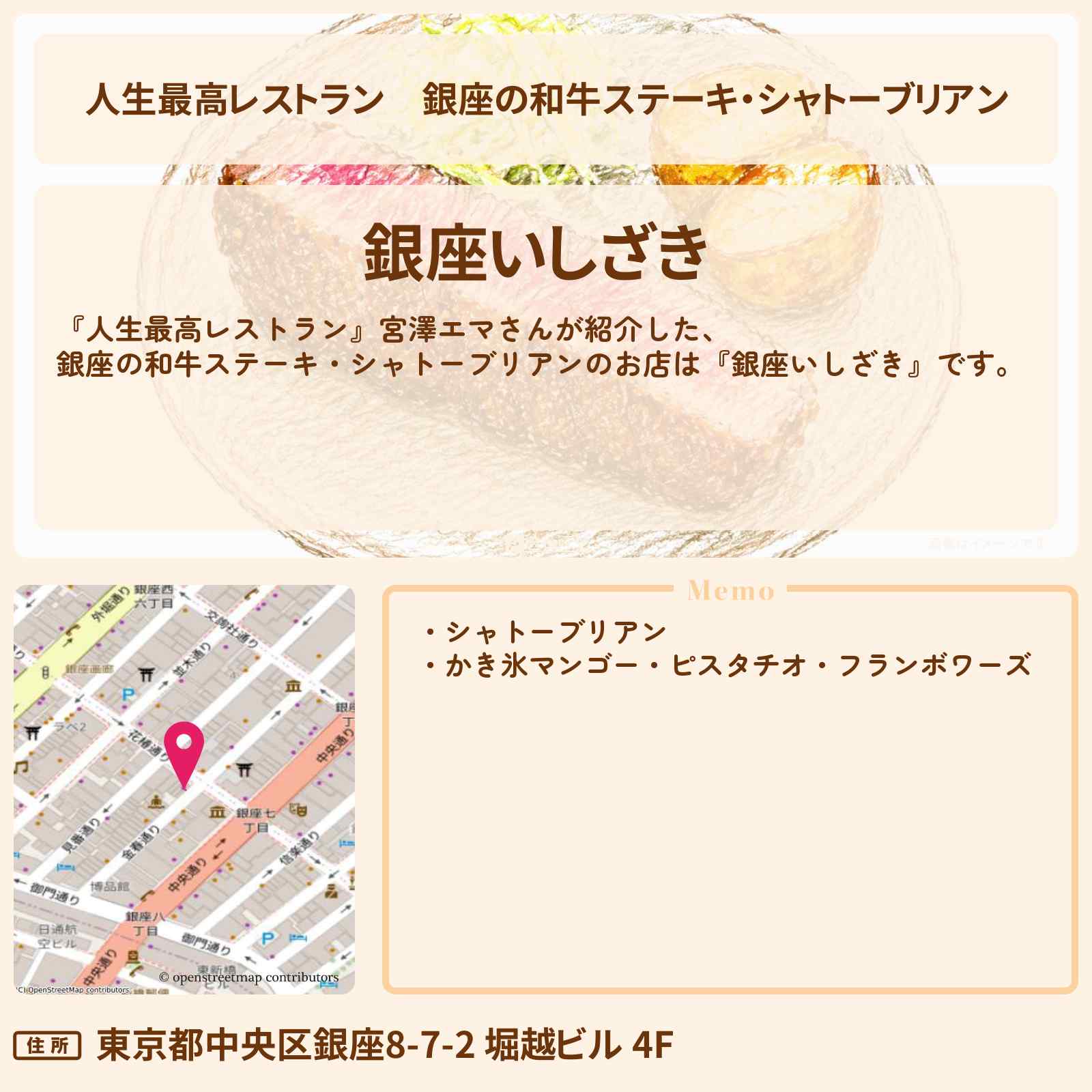 【人生最高レストラン】銀座の和牛ステーキ・シャトーブリアン 宮澤エマ『銀座いしざき』のお店の場所