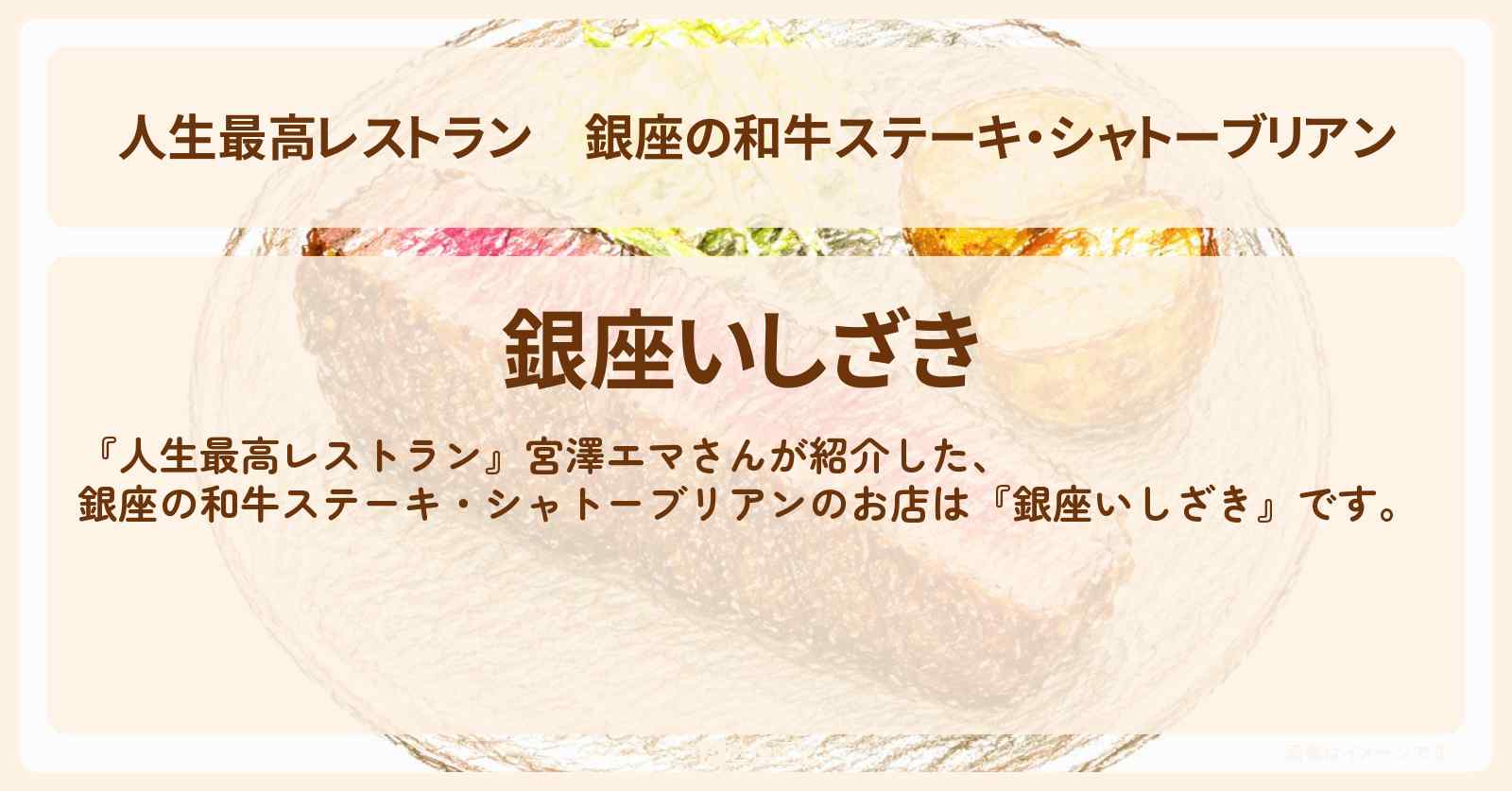 【人生最高レストラン】銀座の和牛ステーキ・シャトーブリアン 宮澤エマ『銀座いしざき』のお店の場所