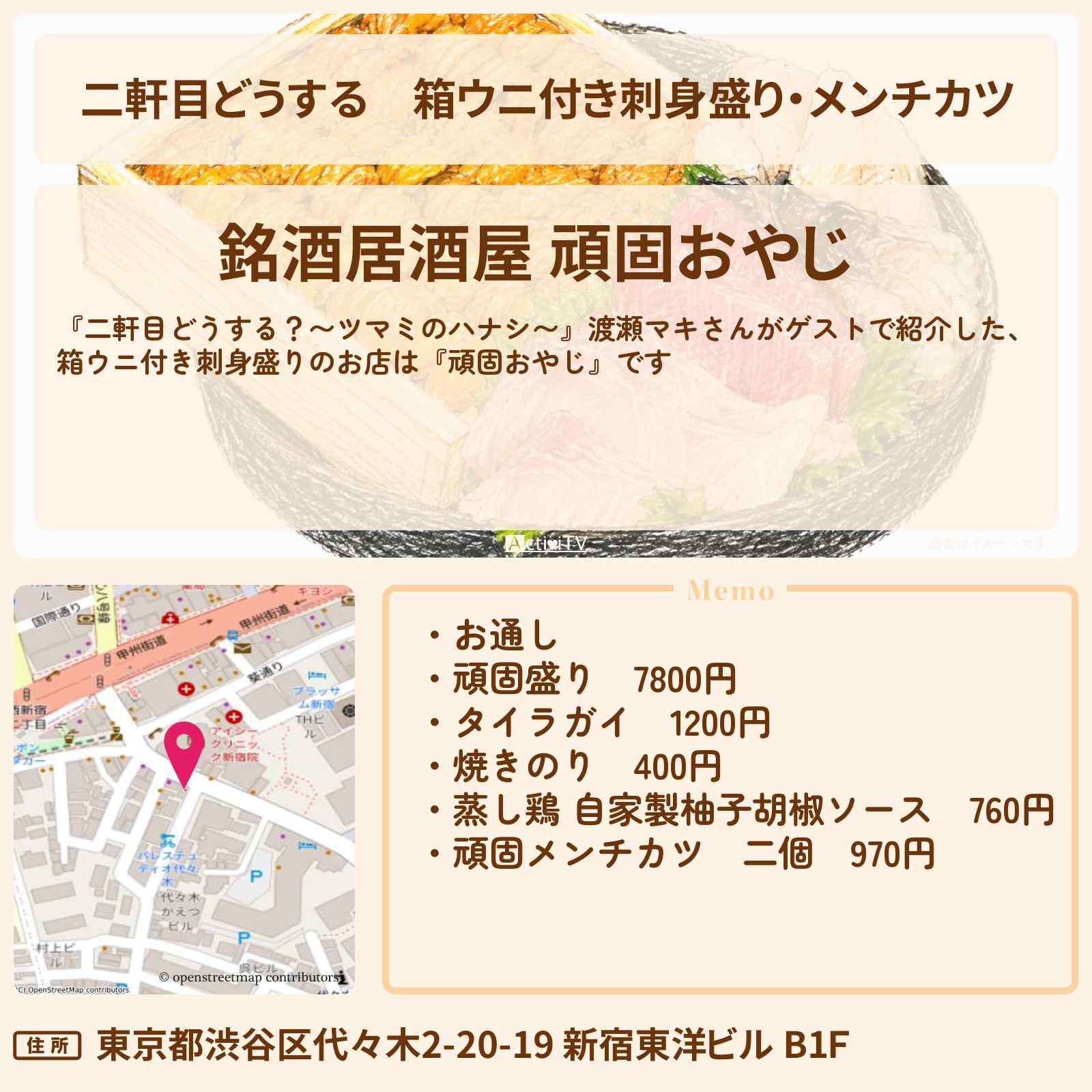 【二軒目どうする】箱ウニ付き刺身盛り・メンチカツ『頑固おやじ』渡瀬マキとロケをした西新宿のお店の場所〔ツマミのハナシ〕