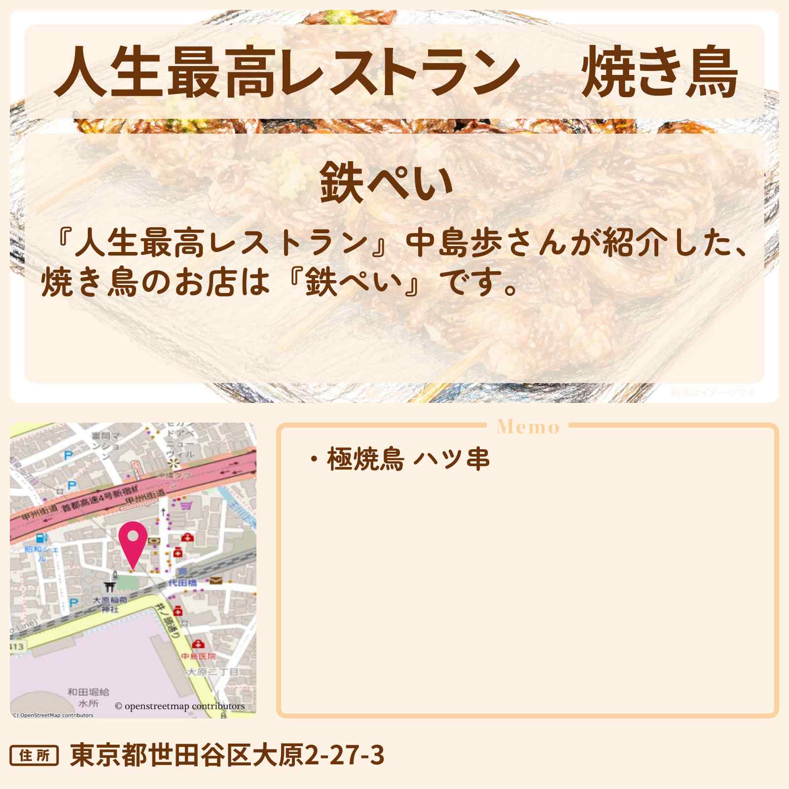 【人生最高レストラン】焼き鳥 中島歩『鉄ぺい』代田橋駅のお店の場所