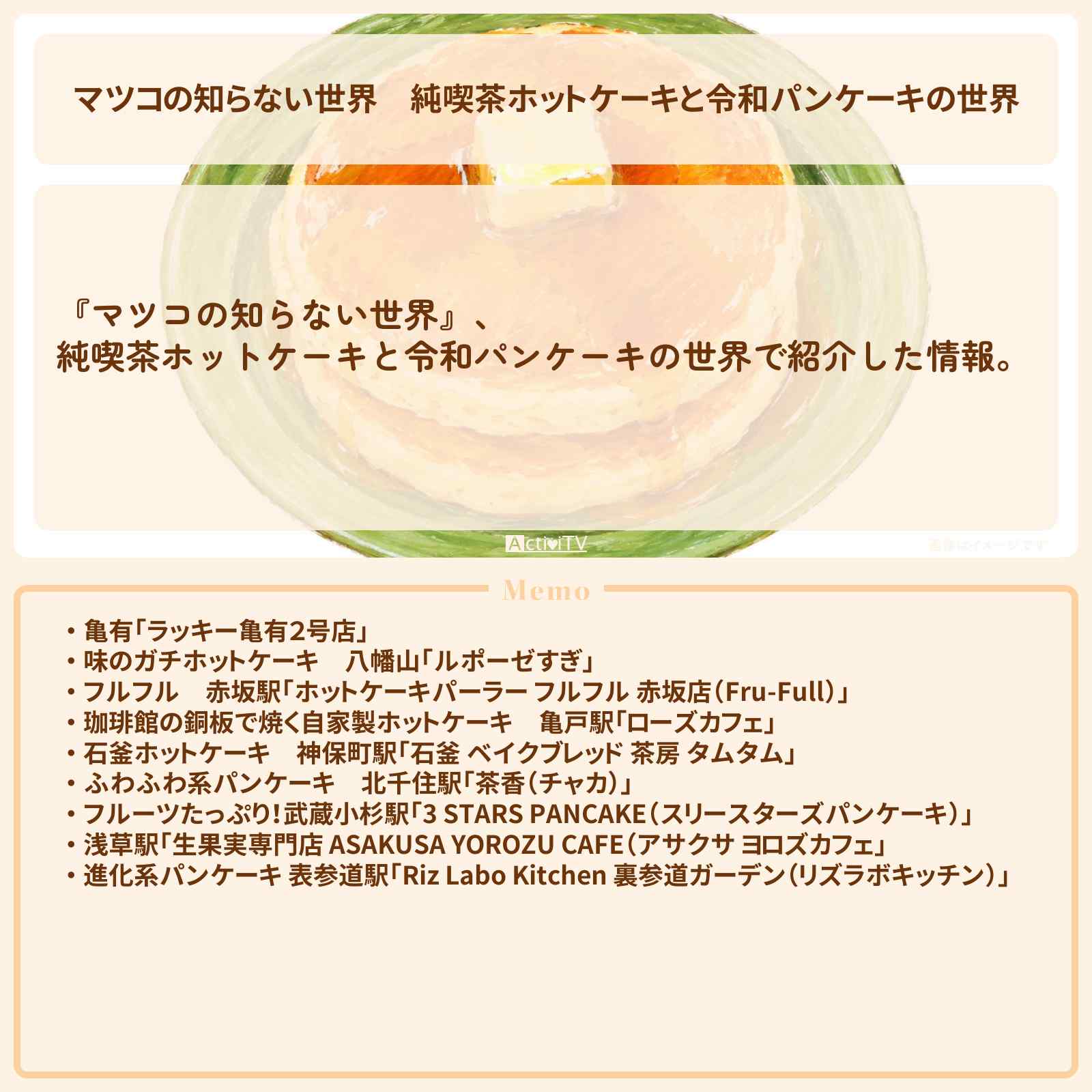【マツコの知らない世界】『純喫茶ホットケーキと令和パンケーキの世界』のまとめ・お店情報