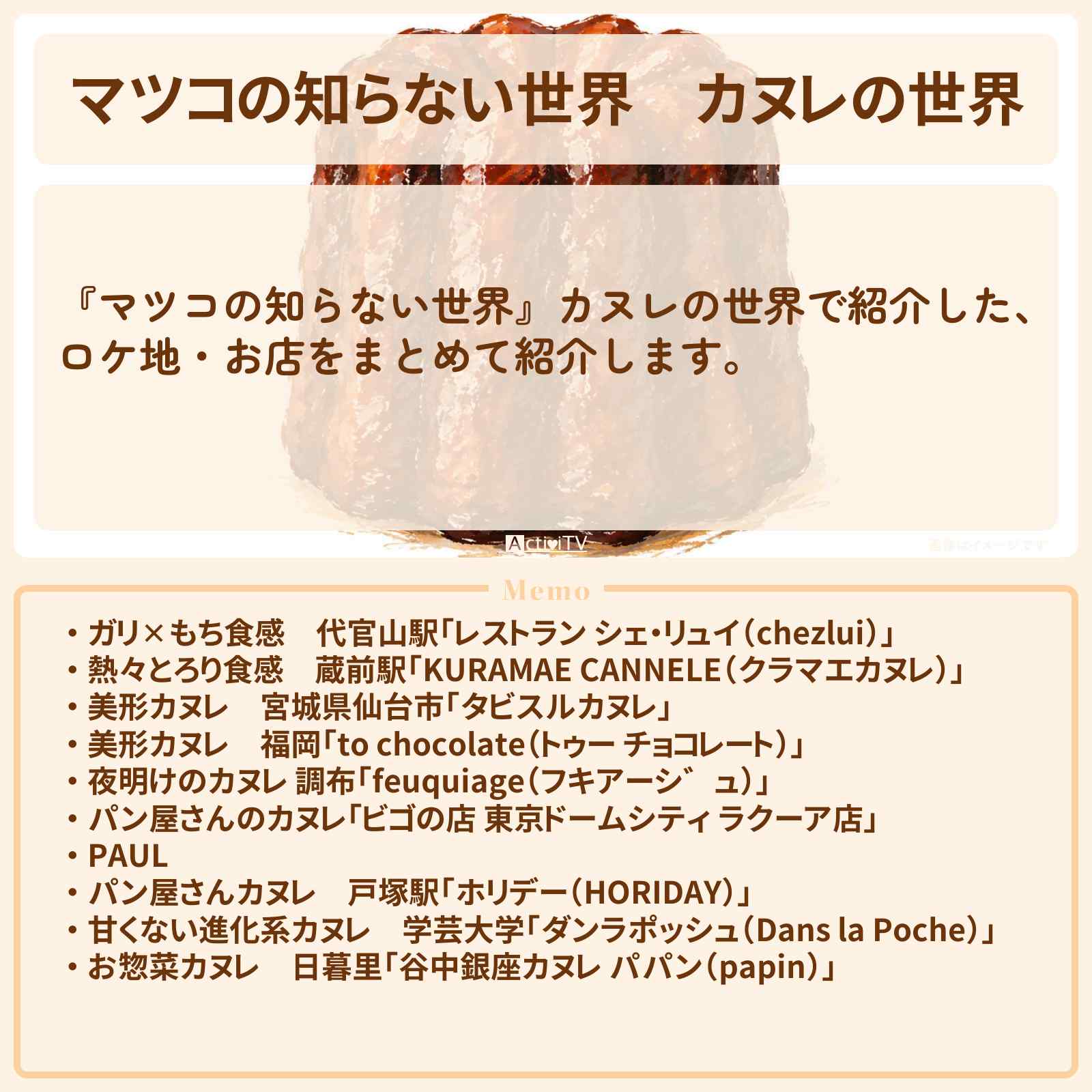 【マツコの知らない世界】『カヌレの世界』のまとめ・お店情報