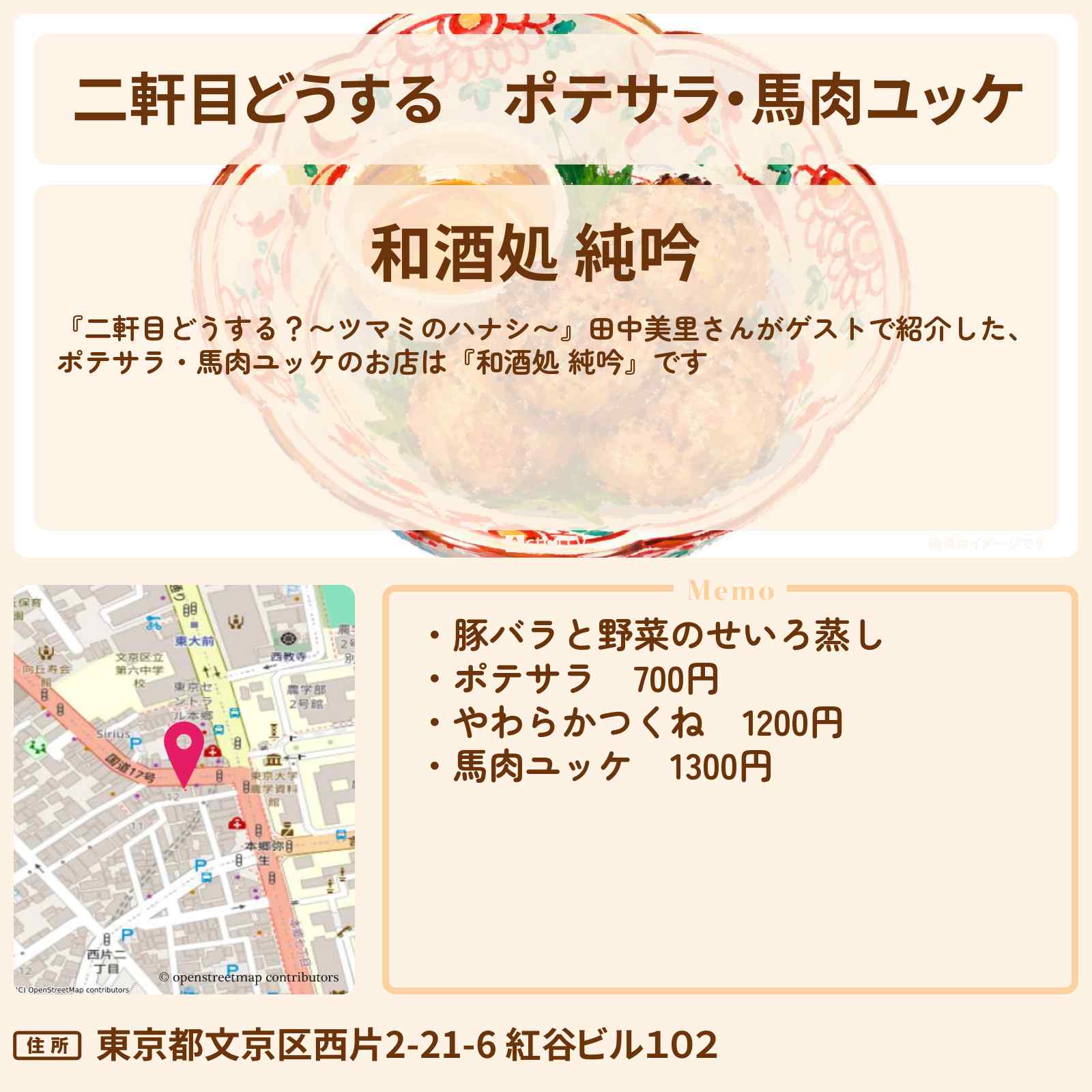 【二軒目どうする】ポテサラ・馬肉ユッケ　田中美里『和酒処 純吟』東大前駅のお店の場所〔ツマミのハナシ〕