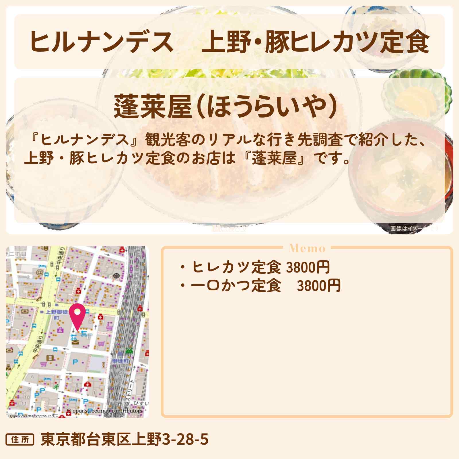 【ヒルナンデス】上野・豚ヒレカツ定食『蓬莱屋』トンカツのお店情報〔佐藤栞里・松尾駿・MAZZEL〕